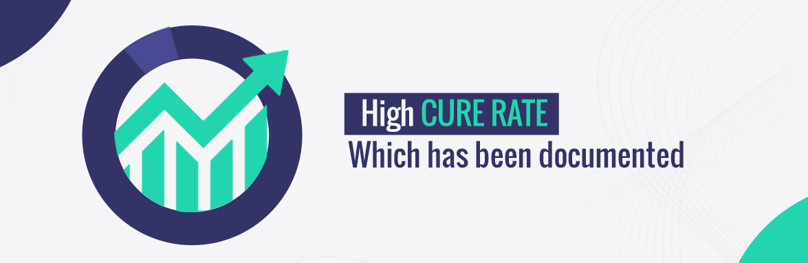 3 Lakhs happy patients